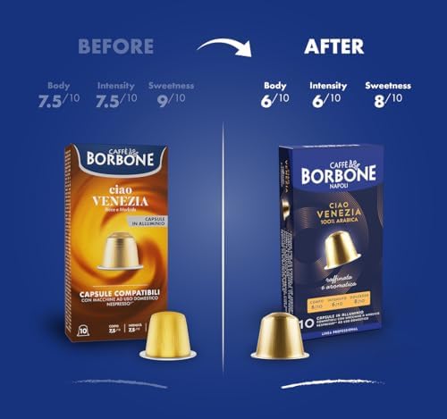 CAFFÈ BORBONE Ciao Venezia – 100 Capsule Aluminiumi (10 Patti di 10) – compatibile con Macchine Nespresso per Uso a casa